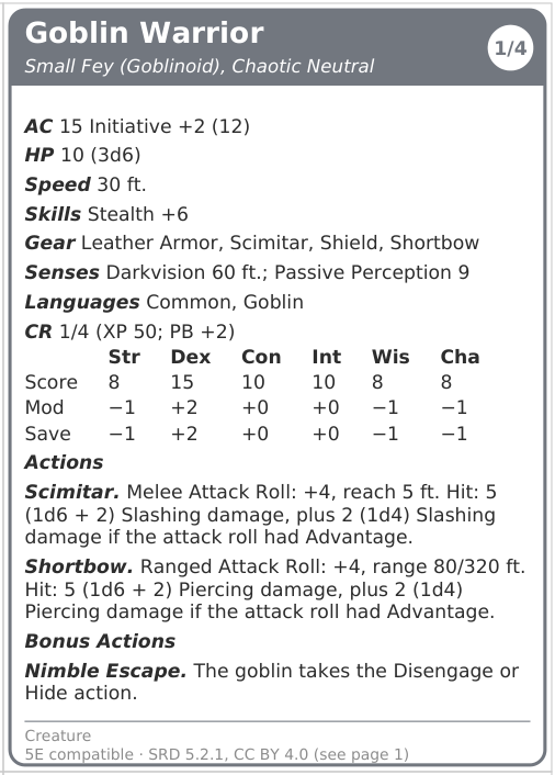 Goblin Warrior creature card with its stat block